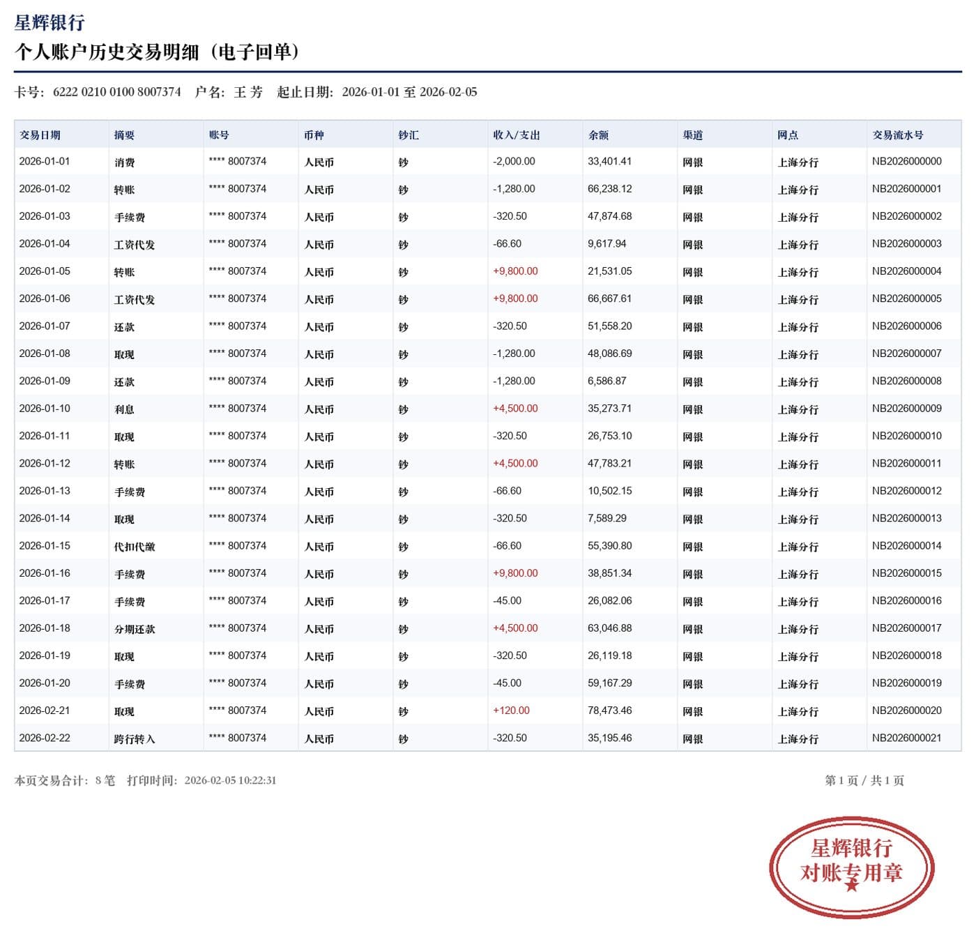 Dense 22-row Chinese bank statement table before translation