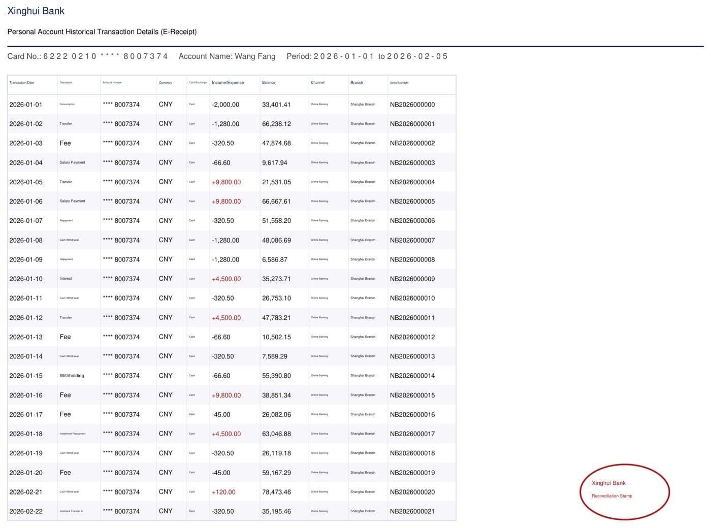 Dense native digital bank statement PDF after translation, with all 22 rows and every amount preserved exactly