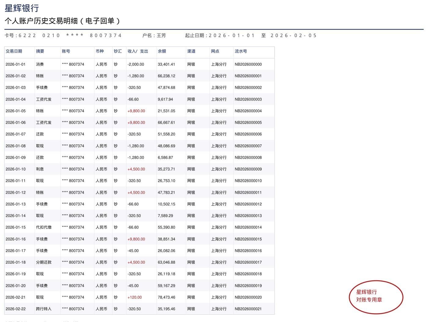Dense native digital bank statement PDF before translation
